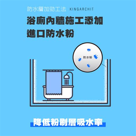 君鑑機構漏水|《君鑑機構》防水篇